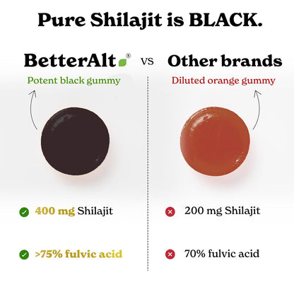 Better Alt Gold+ Shilajit Gummies | With Ashwagandha, Safed Musli,Shilajit Resin & Ginger |Helps Boost Energy & Improves Stamina |1-Month Dietary Supplement|60 Gummies