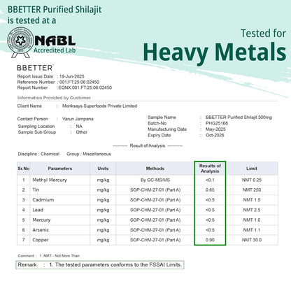 BBETTER Purified Shilajit 500mg | Lab Tested Shilajeet for Stamina, Strength, Muscle & Vitality Support for Men | Supports Healthy Testosterone Level | Pure Himalayan Shilajit Extract - 60 Capsules