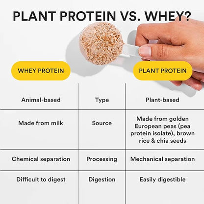 Wellbeing Nutrition Vegan Plant Protein Isolate – Banoffee Pie, 500g