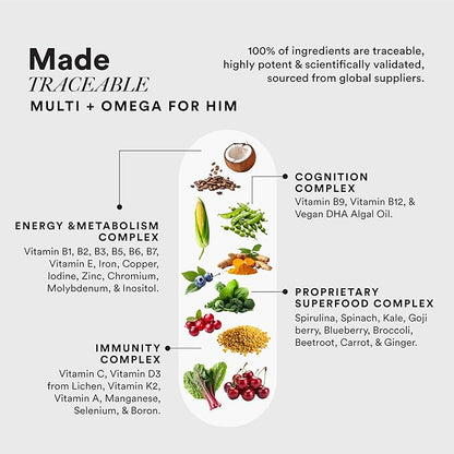 Wellbeing Nutrition Slow Multivitamin + Omega 3 for Men – 60 Veg Caps