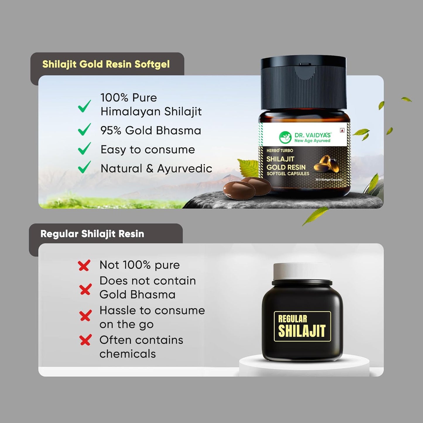 Dr. Vaidya's Herbo24Turbo Shilajit Gold Resin Softgel Capsules | 30 Ayurvedic Capsules for Strength, Stamina & Energy in Men | Enriched with Pure Shilajit for Men & 24K Gold Bhasma (Pack of 1)