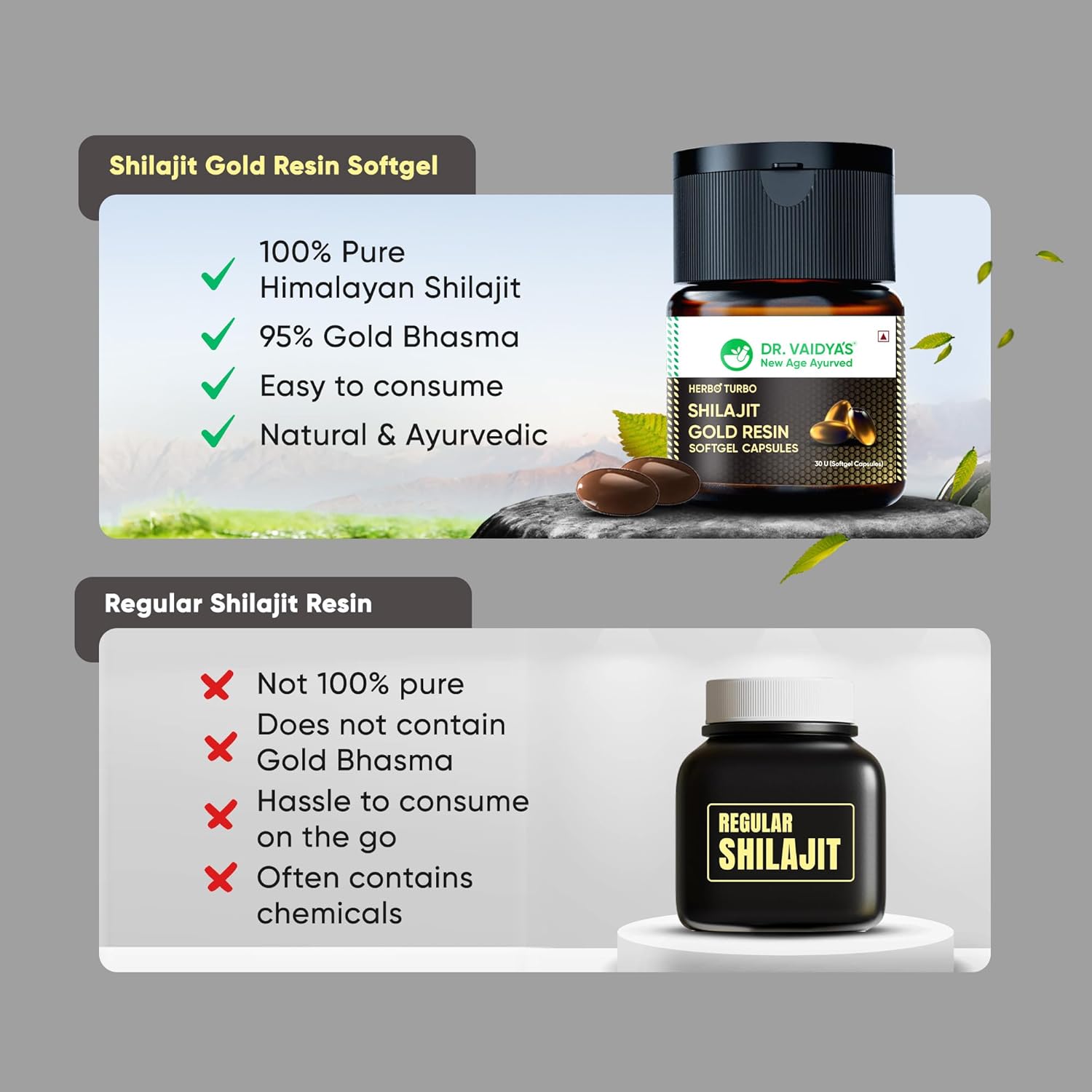 Dr. Vaidya's Herbo24Turbo Shilajit Gold Resin Softgel Capsules | 30 Ayurvedic Capsules for Strength, Stamina & Energy in Men | Enriched with Pure Shilajit for Men & 24K Gold Bhasma (Pack of 1)