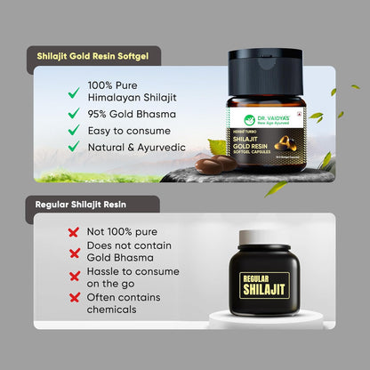 Dr. Vaidya's Herbo24Turbo Shilajit Gold Resin Softgel Capsules | 30 Ayurvedic Capsules for Strength, Stamina & Energy in Men | Enriched with Pure Shilajit for Men & 24K Gold Bhasma (Pack of 1)