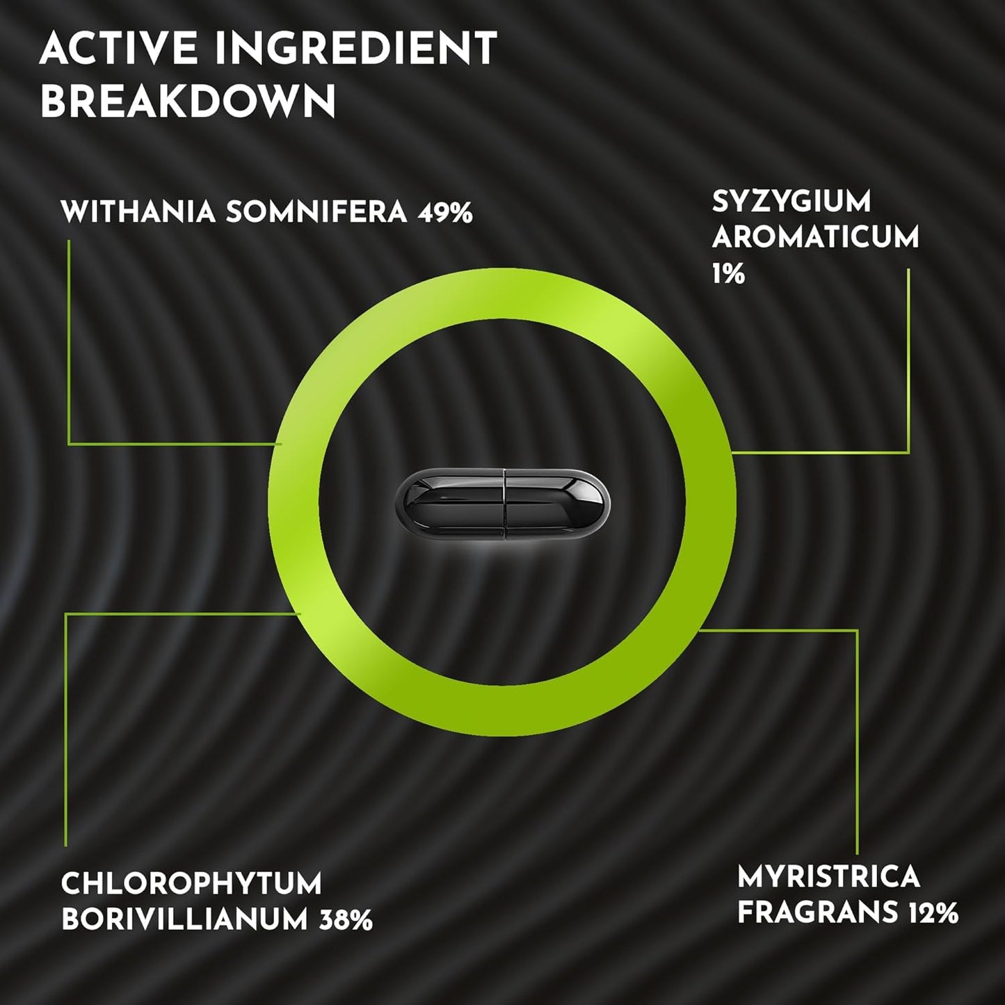 Dr Vedic 100% Pure & Natural E-Pro Duo | 30ml Oil & 60 Capsules for - Strength, Stamina & Performance