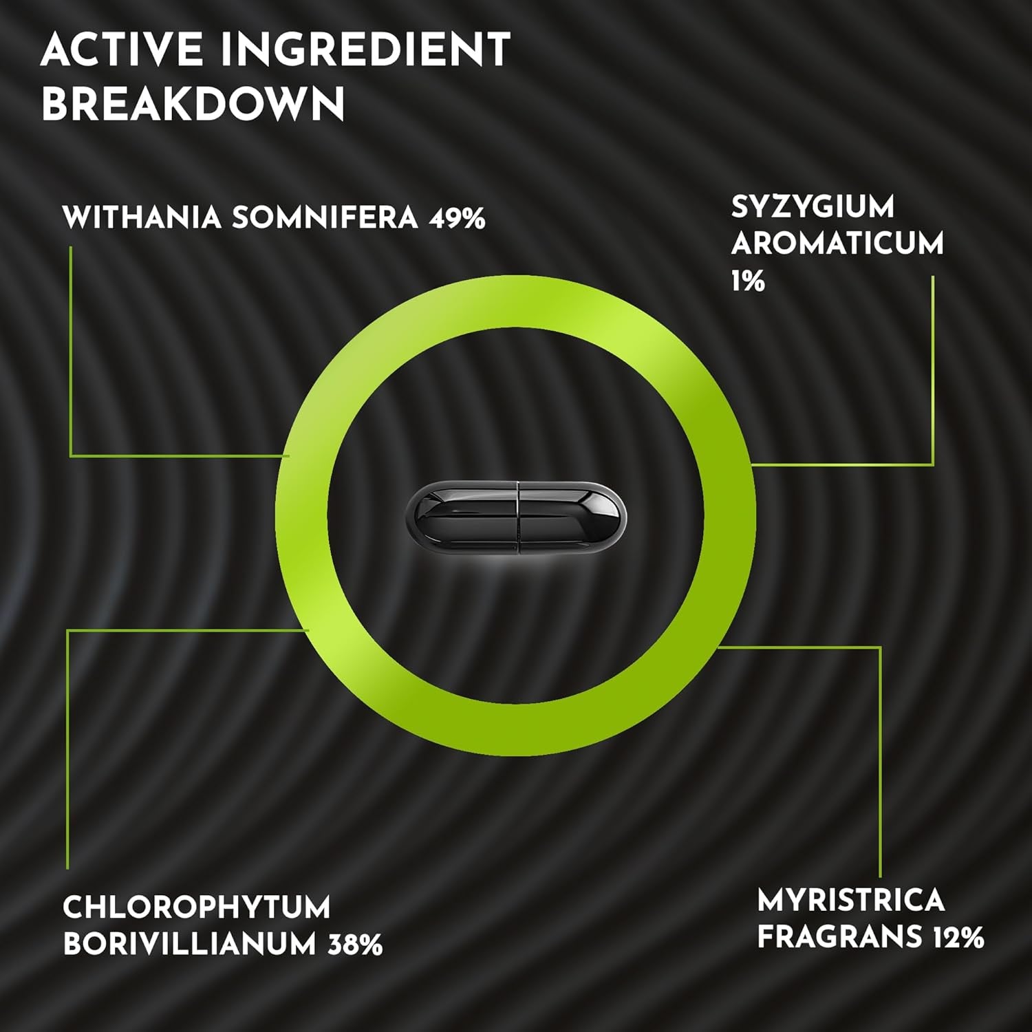 Dr Vedic 100% Pure & Natural E-Pro Duo | 30ml Oil & 60 Capsules for - Strength, Stamina & Performance