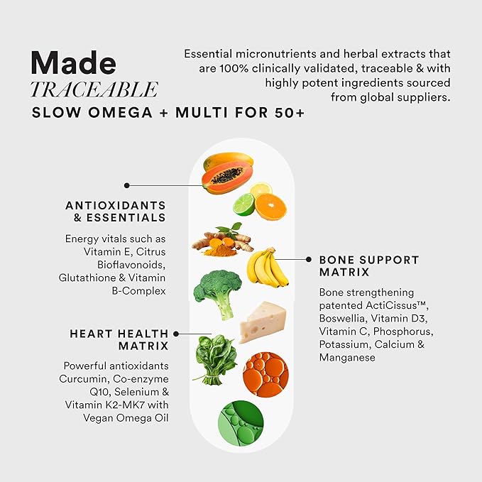 Wellbeing Nutrition Slow Multivitamin + Omega 3 (50+) – 60 Veg Caps