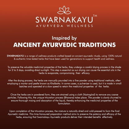 Himalayan Shilajit Supplements with 24K Swarna Bhasma (Gold Ash), Kapikachu & Guduchi - Shilajeet for Stamina, Muscle Growth, Immunity, Testosterone & Energy - For Men & Women (30 Tablet)