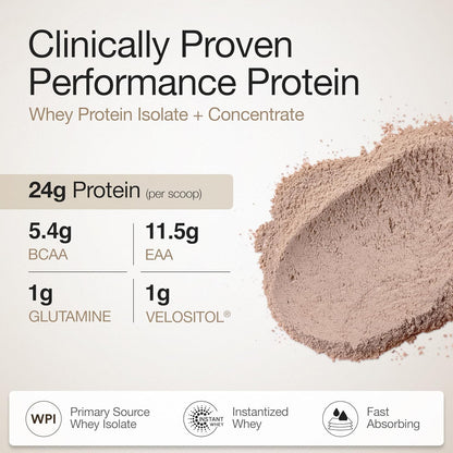 Wellbeing Nutrition Whey Protein Isolate & Concentrate 1Kg Swiss Chocolate | 24g Protein, Clinically Proven Velositol 2x Muscle Protein Synthesis, 4B CFU Probiotics & Digestive Enzymes, Easy to Digest
