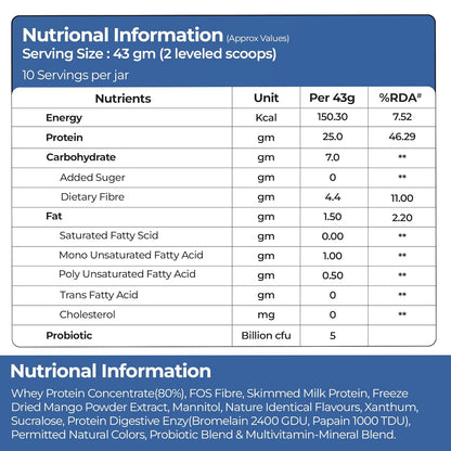 Great Vibes Mango Flavored Whey Protein Concentrate | 25g Protein, 4.5g BCAA & 5B CFU Probiotics & Digestive Enzymes | Zero Sugar Protein Powder for Men & Women For Muscle Gain, Weight Loss & Gut Health