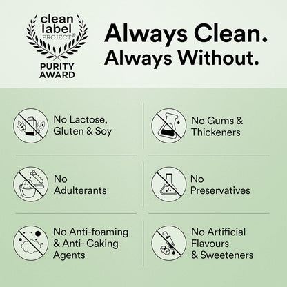 Wellbeing Nutrition Organic Vegan Plant Protein Isolate | 22g Protein, 5g BCAA, 3B CFU Probiotics, Enzymes, 3g Fiber, 5 Alkalizing Greens | NO Bloating, Easy to Digest| Belgian Dark Chocolate, 500gm