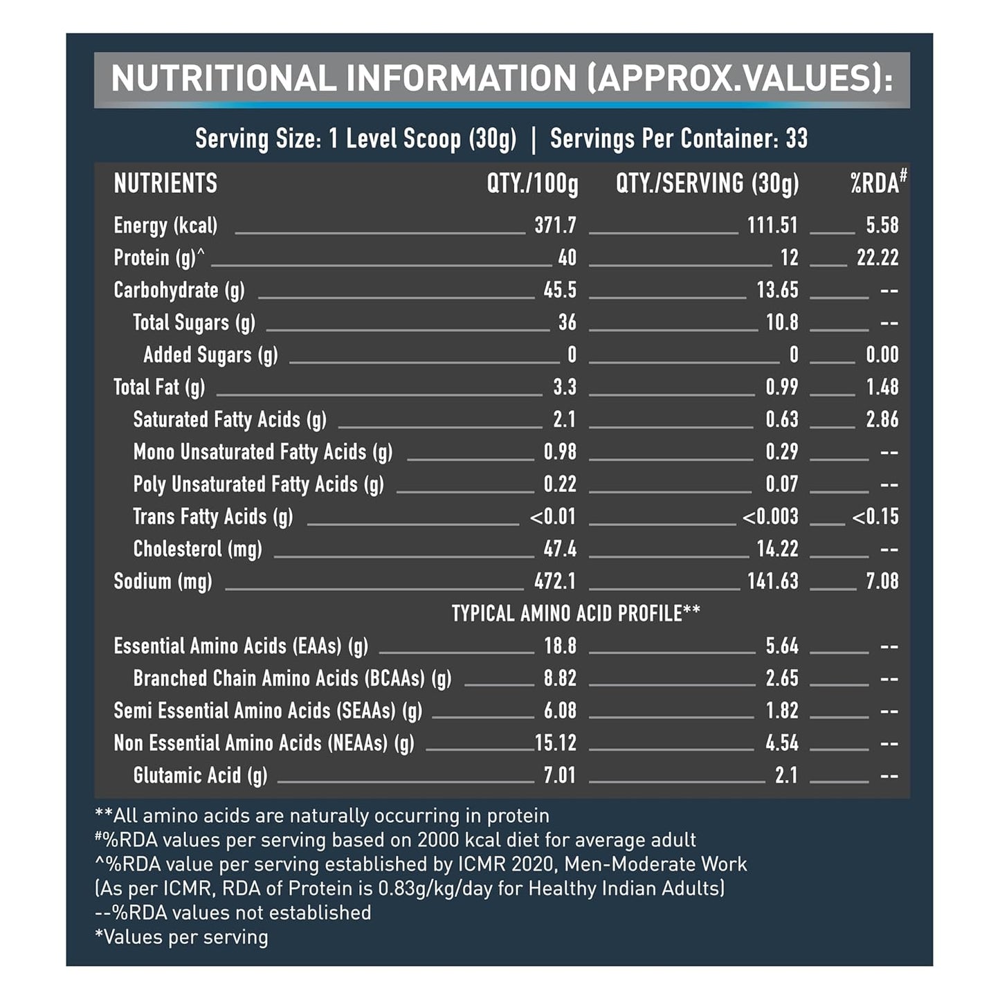 MuscleBlaze Beginner's Whey Protein Powder, Chocolate (1kg / 2.2lbs) | 12g Protein Per Scoop