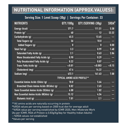 MuscleBlaze Beginner's Whey Protein Powder, Chocolate (1kg / 2.2lbs) | 12g Protein Per Scoop