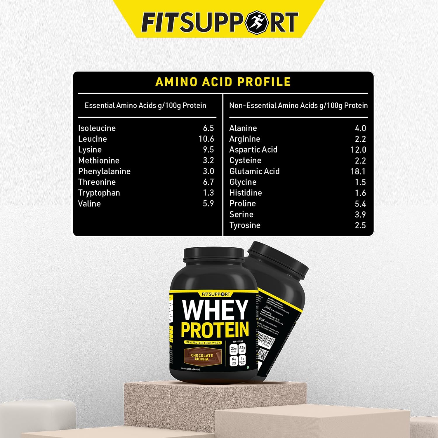 FITSUPPORT Premium Whey Protein Powder | High-Protein, Low-Sugar, Smooth & Creamy | Instant Coffee Mix with Real Cocoa, Smooth & Indulgent Flavor (2Kg, Chocolate Mocha)