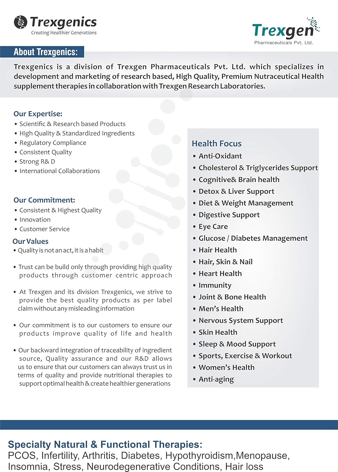 Trexgenics Testogen-10X Synergistic Action with Ashwagandha withanolides, Fenugreek & Tribulus saponins, Boron Glycinate,Zinc,Aspartic acid,D3,B6,B9,B12(60 Veg capsules)