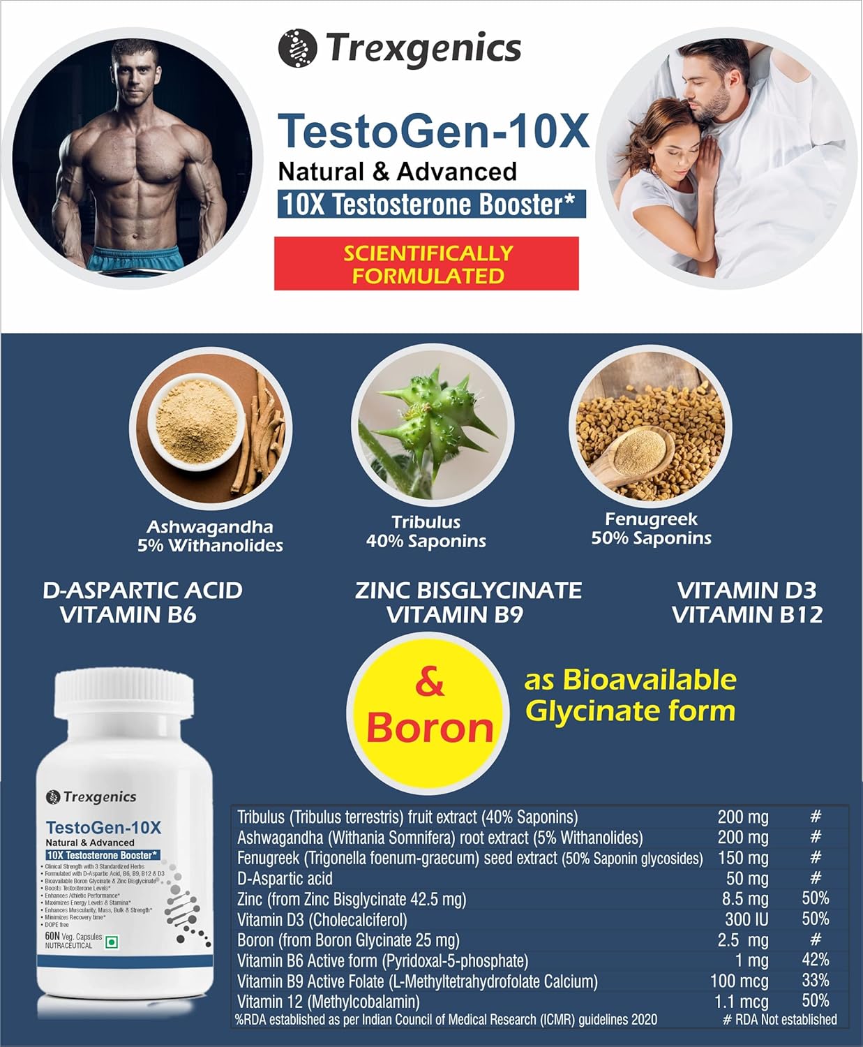 Trexgenics Testogen-10X Synergistic Action with Ashwagandha withanolides, Fenugreek & Tribulus saponins, Boron Glycinate,Zinc,Aspartic acid,D3,B6,B9,B12(60 Veg capsules)