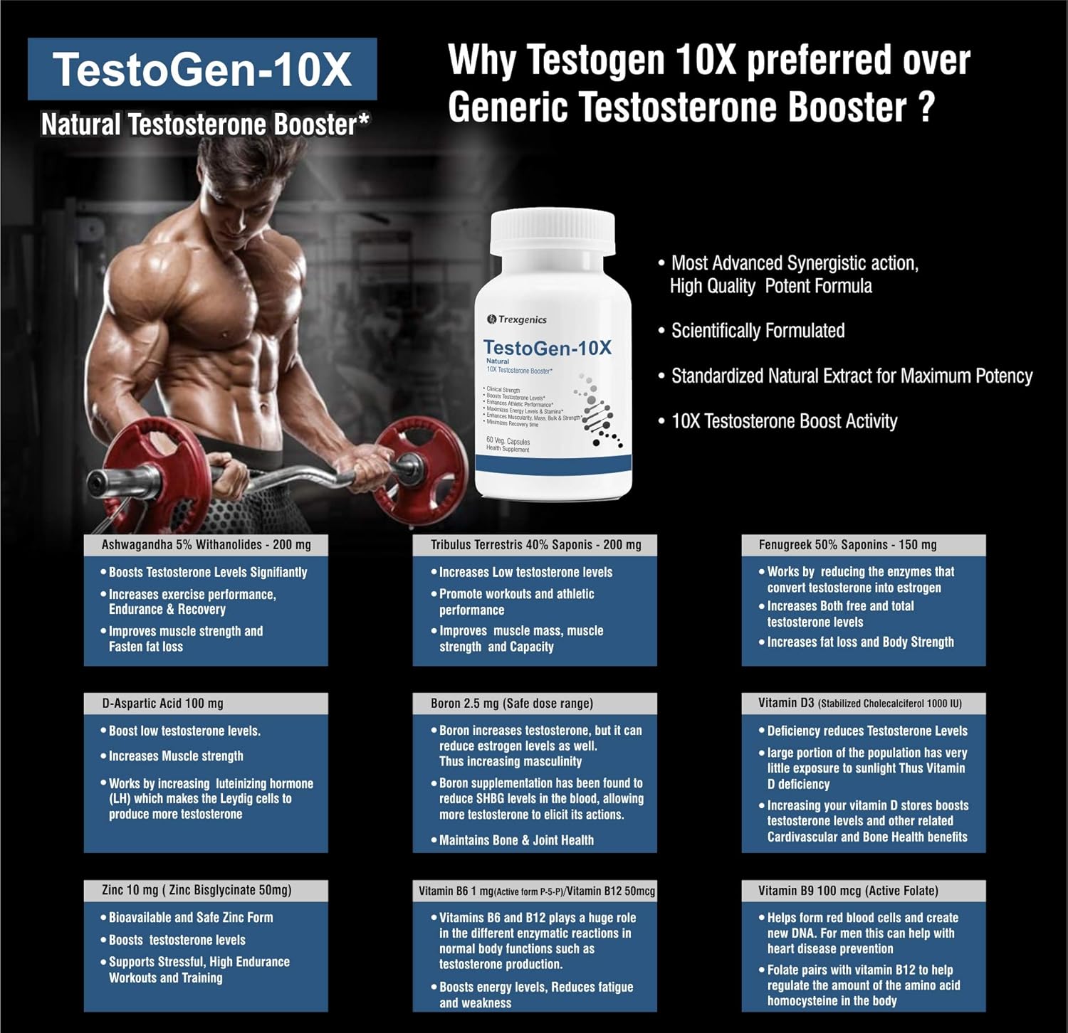 Trexgenics Testogen-10X Synergistic Action with Ashwagandha withanolides, Fenugreek & Tribulus saponins, Boron Glycinate,Zinc,Aspartic acid,D3,B6,B9,B12(60 Veg capsules)
