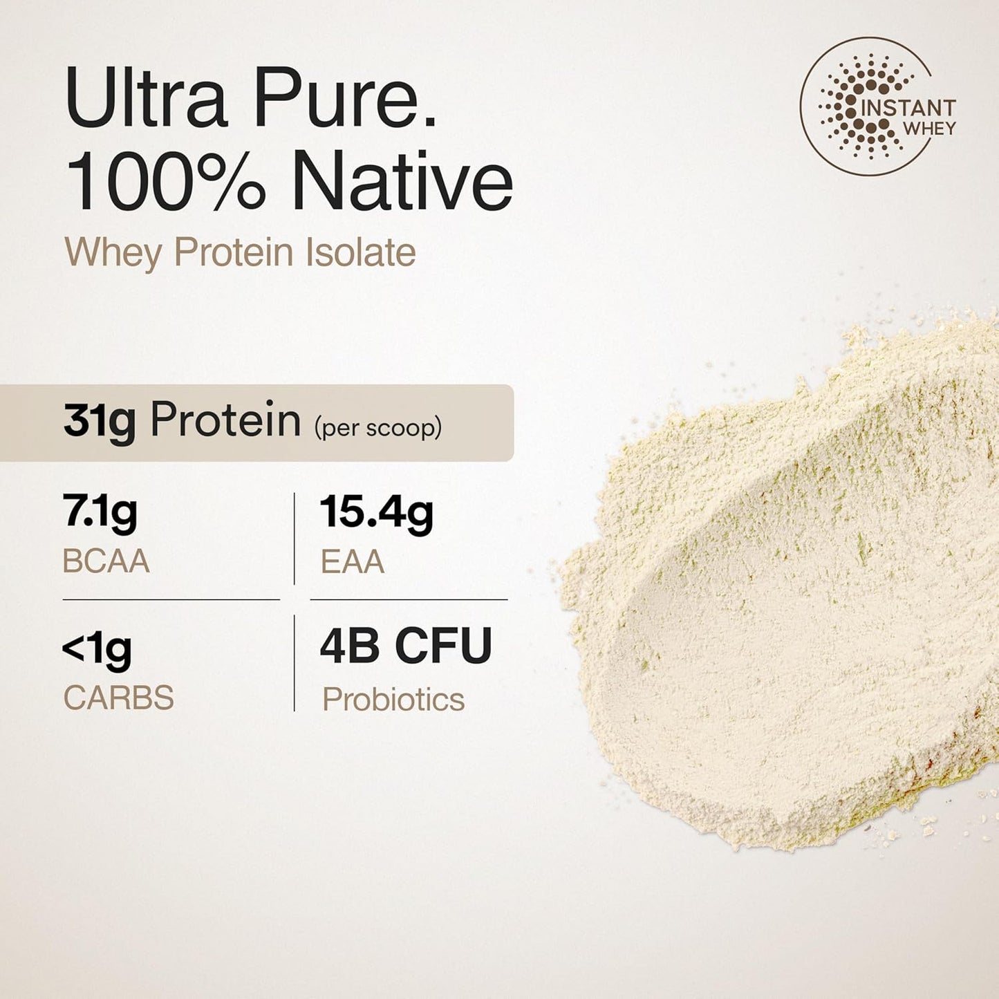 Wellbeing Nutrition Whey Protein Isolate 1kg Unflavoured | 31g Protein, 7.1g BCAA | 4B CFU Probiotics & Natural Digestive Enzymes | Fast Absorbing, No Bloating, Easy to Digest | Faster Muscle Recovery