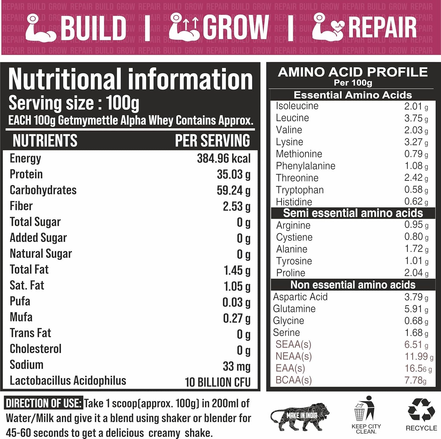 Getmymettle Alpha Whey Protein 1kg Kesar Pista Flavor, 35g Protein Muscle Growth & Rapid Recovery Post-Workout. Budget Friendly, USA Imported Whey