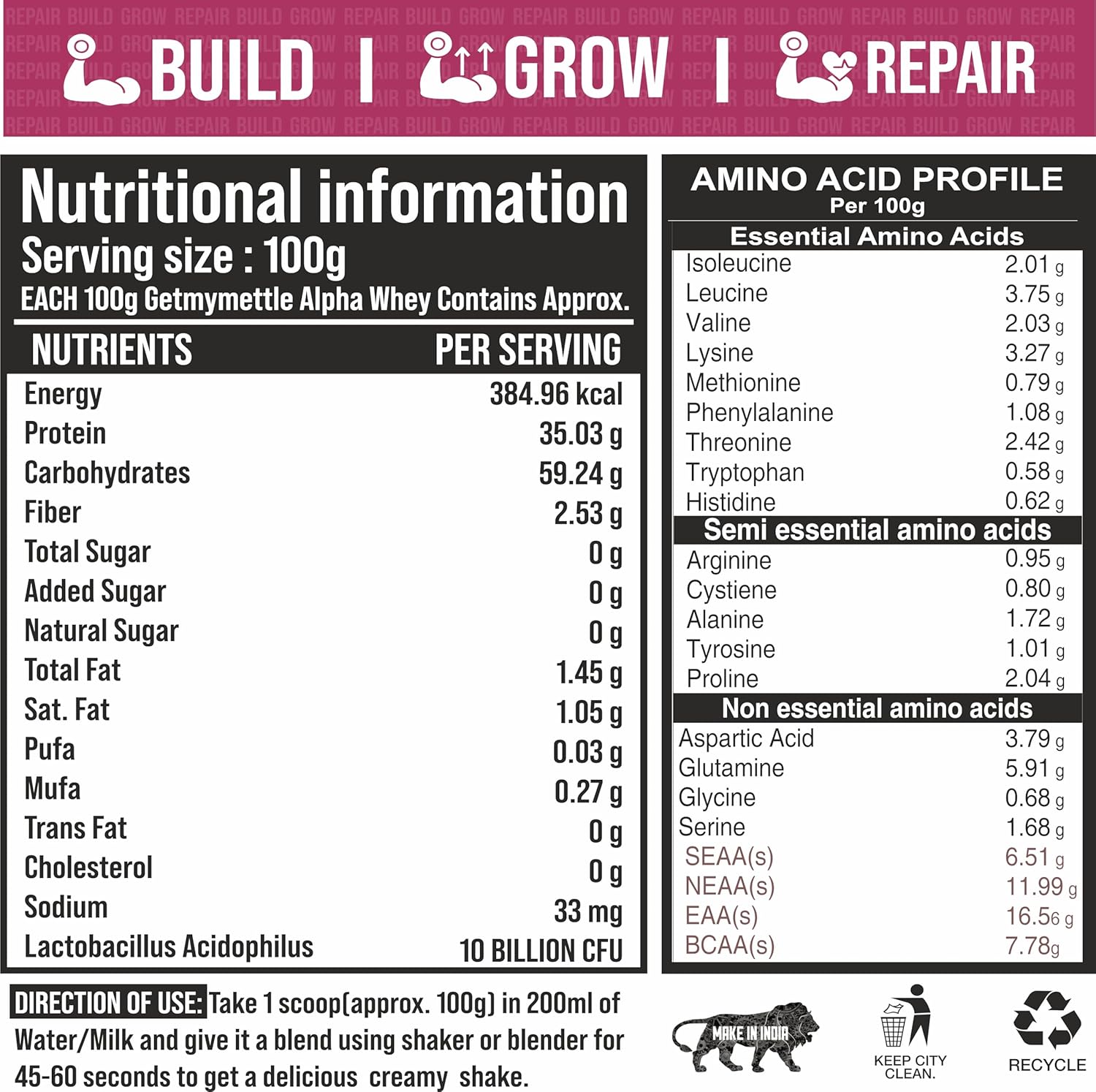 Getmymettle Alpha Whey Protein 1kg Kesar Pista Flavor, 35g Protein Muscle Growth & Rapid Recovery Post-Workout. Budget Friendly, USA Imported Whey