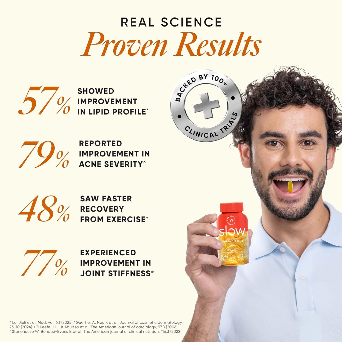 Wellbeing Nutrition Slow 4x Strength Omega 3 Fish Oil Capsules | 1850mg with EPA 720mg, DHA 500mg & Curcumin for Men & Women | No Fishy Burp | For Brain, Heart, & Joint Health, 60 Capsules