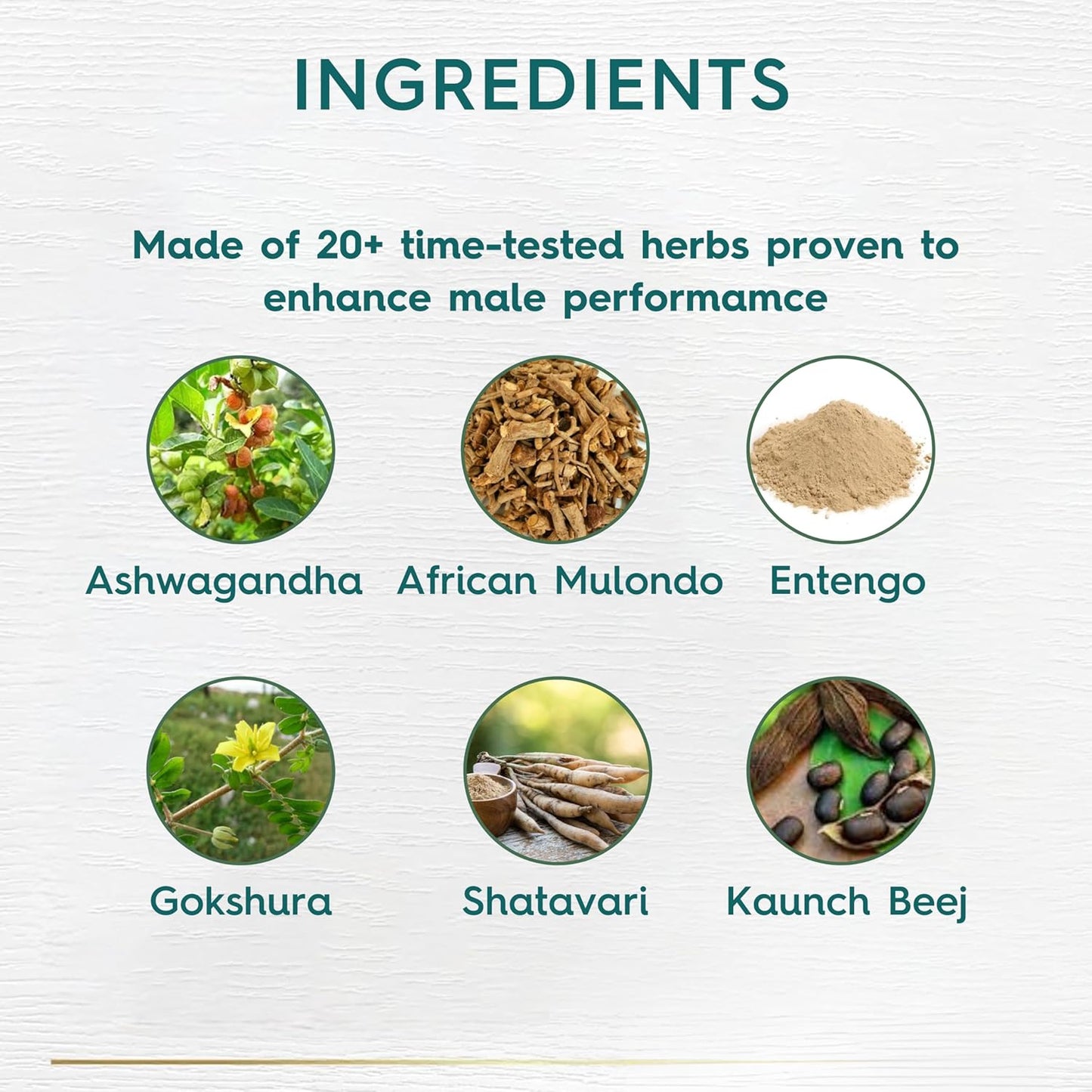 Stamina Power Booster | Muscle Growth and Energy Ayurvedic 30 Capsules