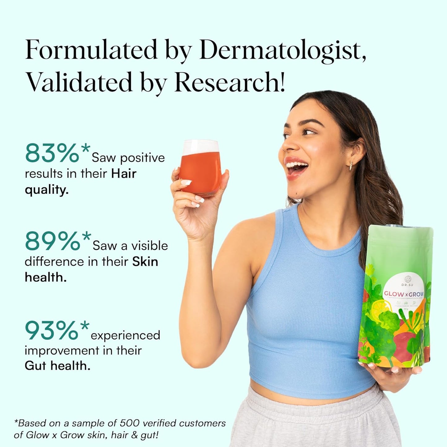 Dr.Su 6-In-1 Supplement Powder | Clear Skin, Strong Hair & Healthy Gut | With Vitamins, Minerals, Antioxidants, Probiotics, Fiber & Adaptogens | Lemon Mint | Sugar-Free | 30 Sachets | Unisex