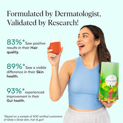 Dr.Su 6-In-1 Supplement Powder | Clear Skin, Strong Hair & Healthy Gut | With Vitamins, Minerals, Antioxidants, Probiotics, Fiber & Adaptogens | Lemon Mint | Sugar-Free | 30 Sachets | Unisex