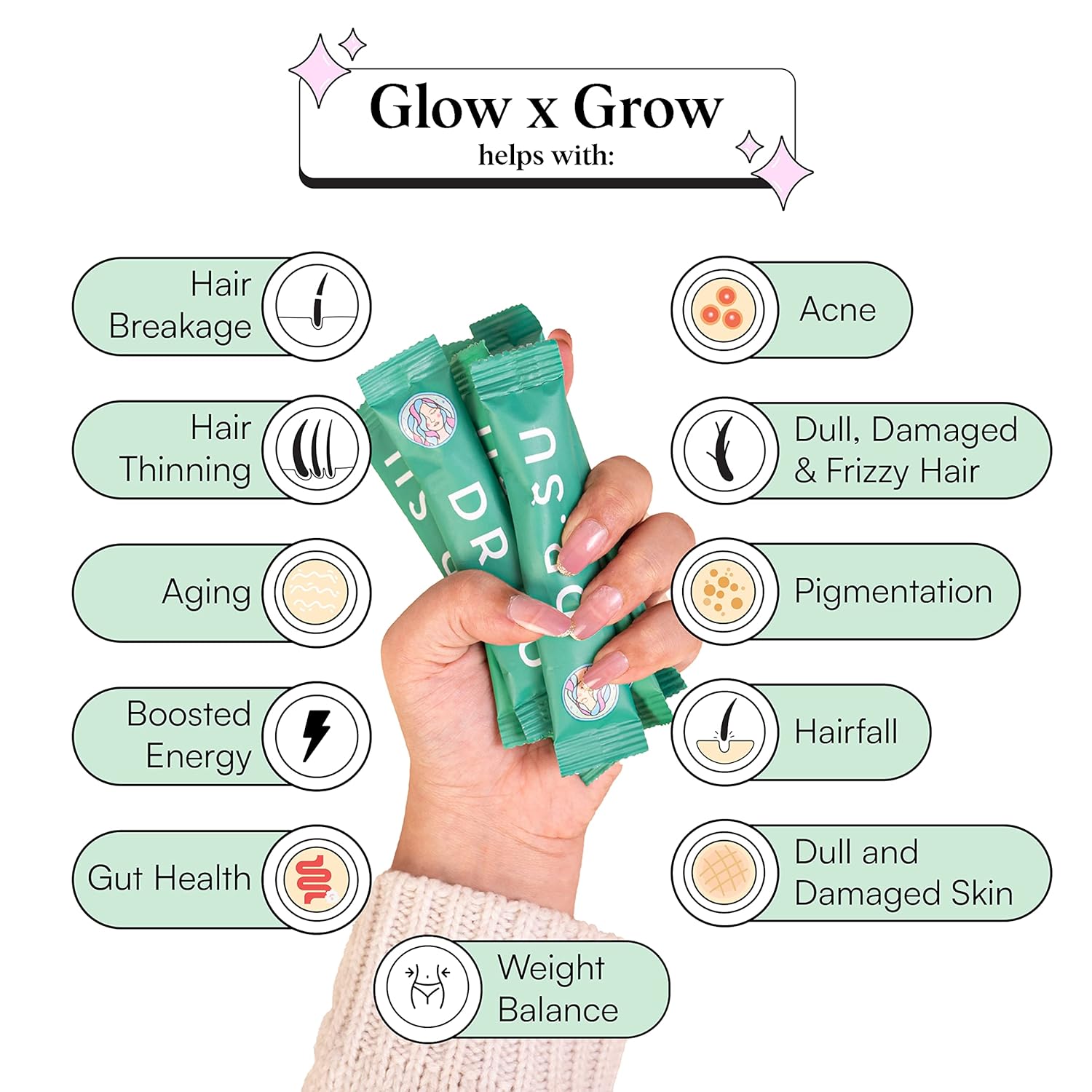 Dr.Su 6-In-1 Supplement Powder | Clear Skin, Strong Hair & Healthy Gut | With Vitamins, Minerals, Antioxidants, Probiotics, Fiber & Adaptogens | Lemon Mint | Sugar-Free | 30 Sachets | Unisex