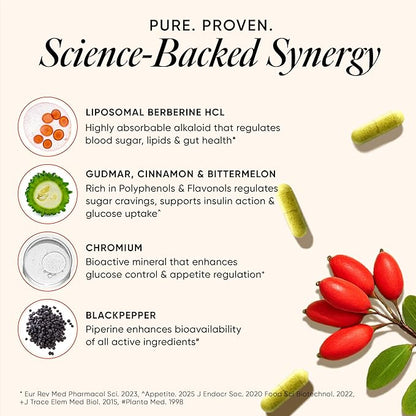 Wellbeing Nutrition Slow Liposomal Berberine HCL+ – 60 Veg Caps