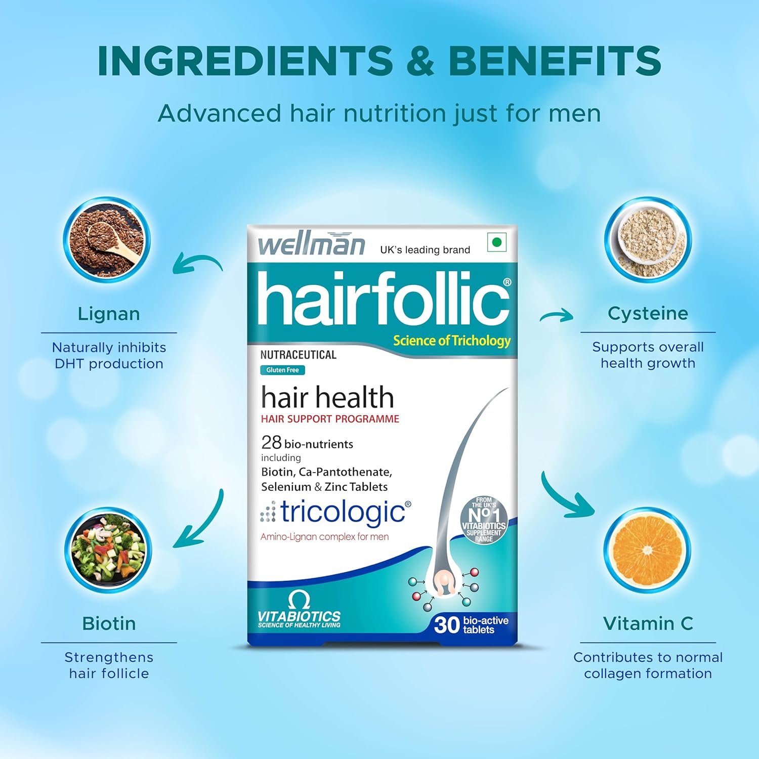 wellman Hairfollic Hair Supplements For Men - Advanced Hair Nutrition With Tricological Amino-Lignan Complex | 27 Bionutrients For Healthy Hair, Beard, And Skin (Pack Of 3), Tablet
