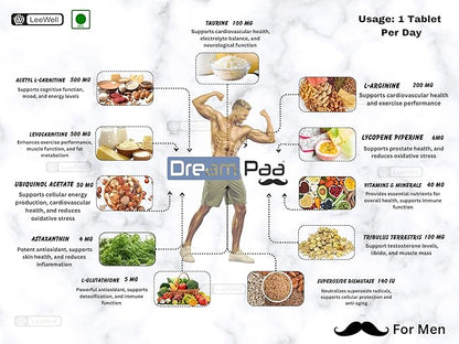 Men’s Multivitamin with L-Carnitine & Antioxidants
