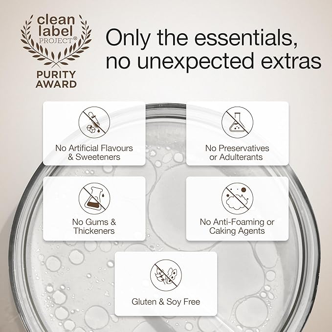 Wellbeing Nutrition Whey Protein Concentrate – Unflavoured, 1kg