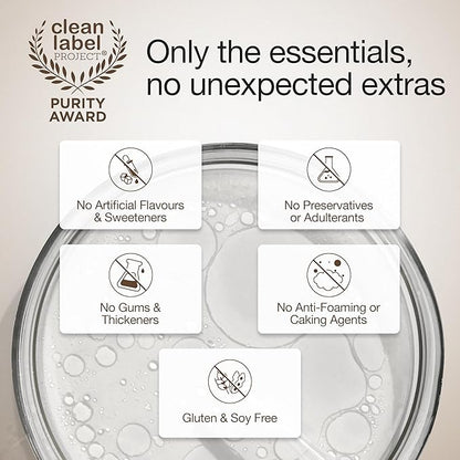 Wellbeing Nutrition Whey Protein – 24g Protein, Swiss Chocolate, 1kg