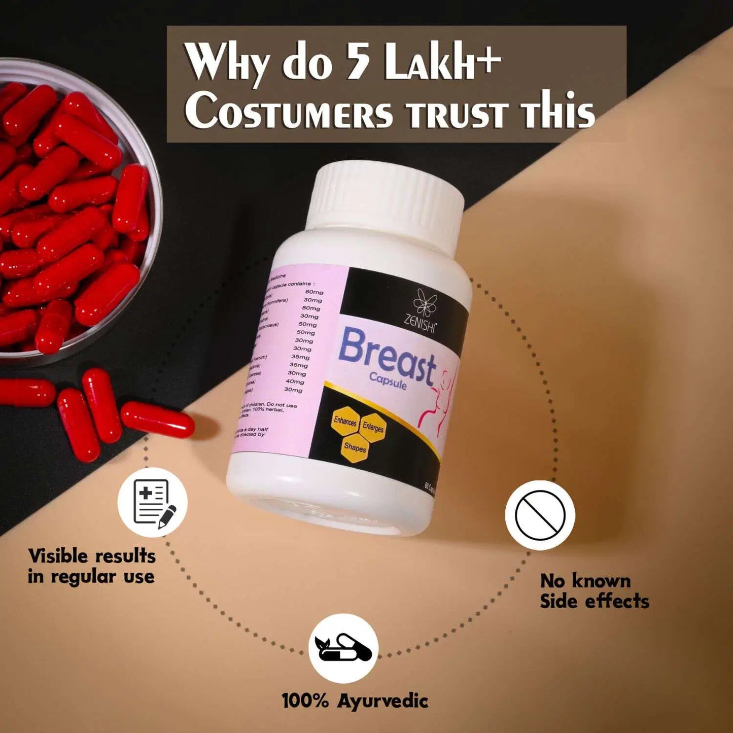 Zenishi Herbal Bust Firming & Enhancement Capsules – Pack of 2